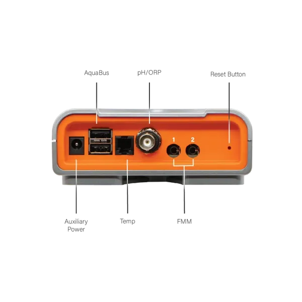 Neptune Apex Junior-System A3